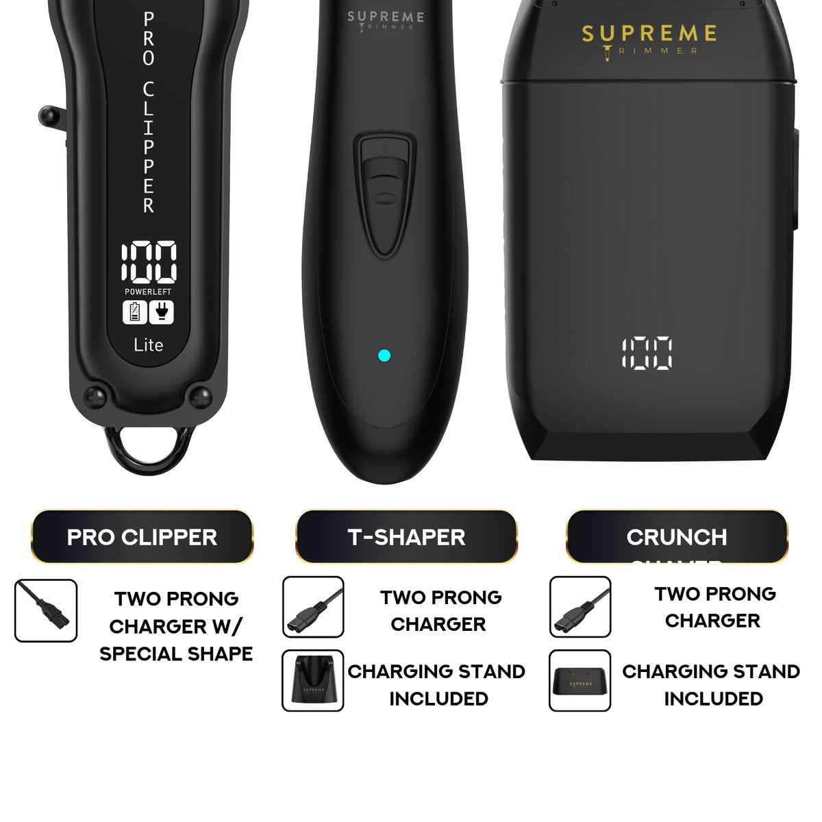 Supreme Trimmer STF602 Crunch Foil Shaver with long-lasting Li‑ion battery