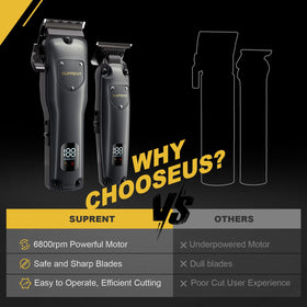 Comprehensive SUPRENT kit includes cape, oil, brush, bag and USB-C cable