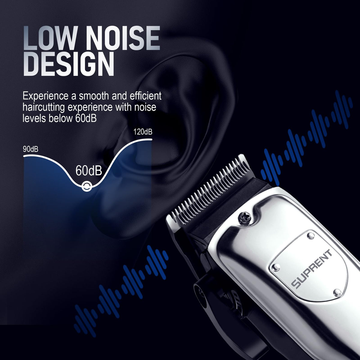 Suprent USB-C charging port enables quick cordless grooming
