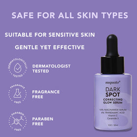 Daily skincare setup with Suquato serum beside sunscreen and moisturizer.