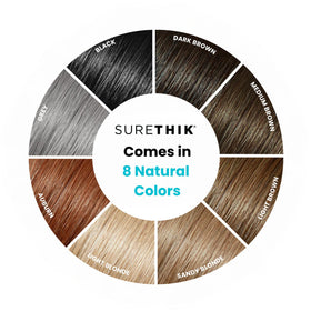 Surethik used by men and women for fuller look