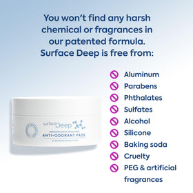 Glycolic action of Surface Deep pad promoting gentle exfoliation and odor control