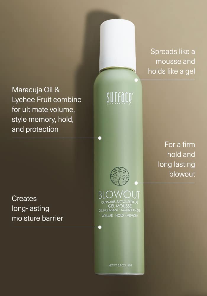 Surface Hair Blowout Gel Mousse dispense tip enables easy application.
