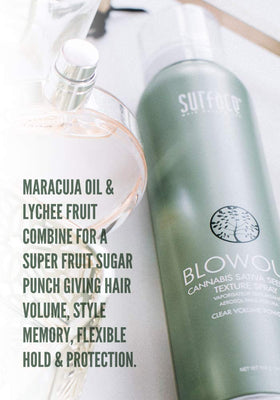 SURFACE Lychee sugar crystals highlight texture and bounce