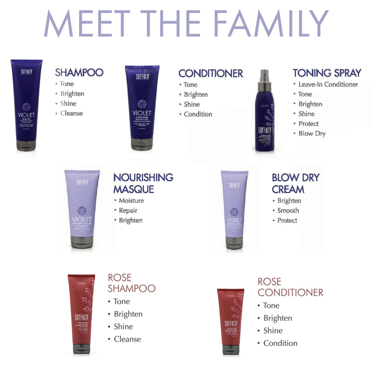 Surface Pure Blonde Violet conditioner sits on bathroom shelf for routine care