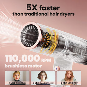 Surfit Hair Dryer safety temperature control protects scalp and hair.