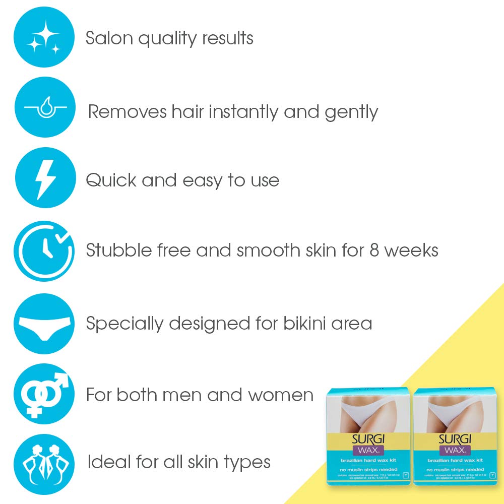 Surgiwax kit targets bikini line, underarms, and face with precision.