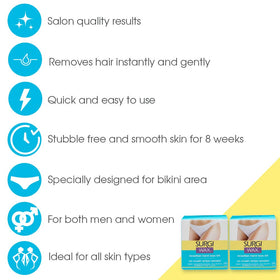 Surgiwax kit targets bikini line, underarms, and face with precision.