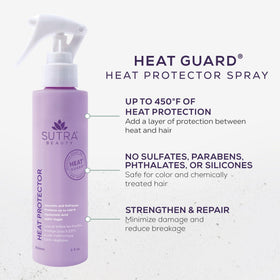 SUTRA Heat Guard ingredients illustration featuring hyaluronic acid benefits.