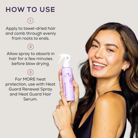 SUTRA Heat Guard packaging display highlighting premium hair care.
