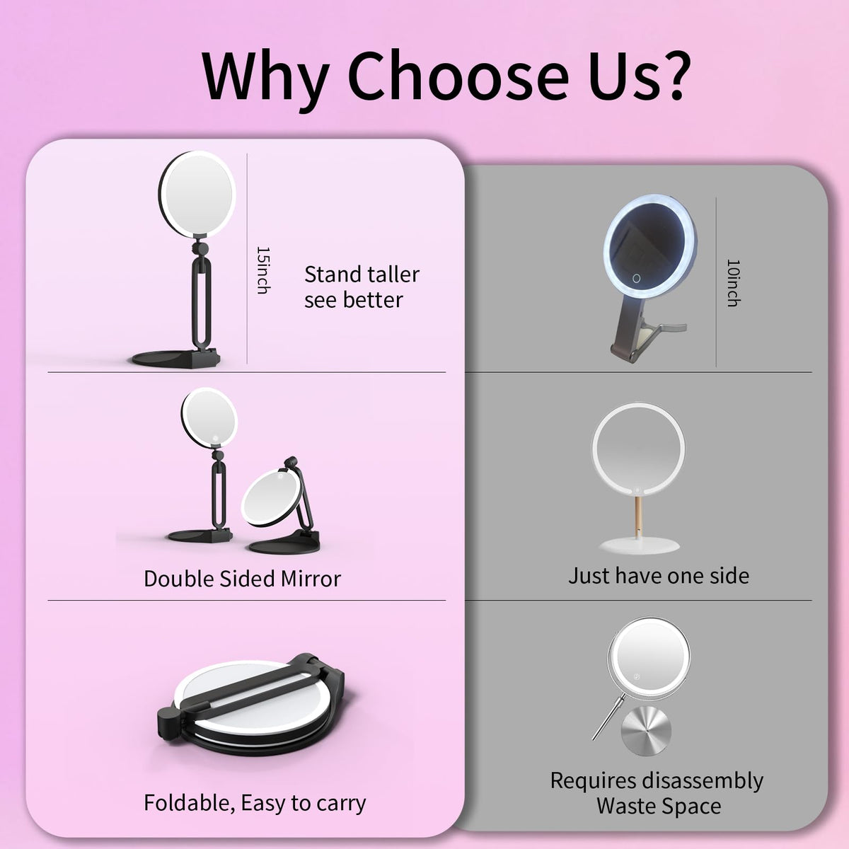 Suupvaor dimmable lighting adapts to day or night makeup.