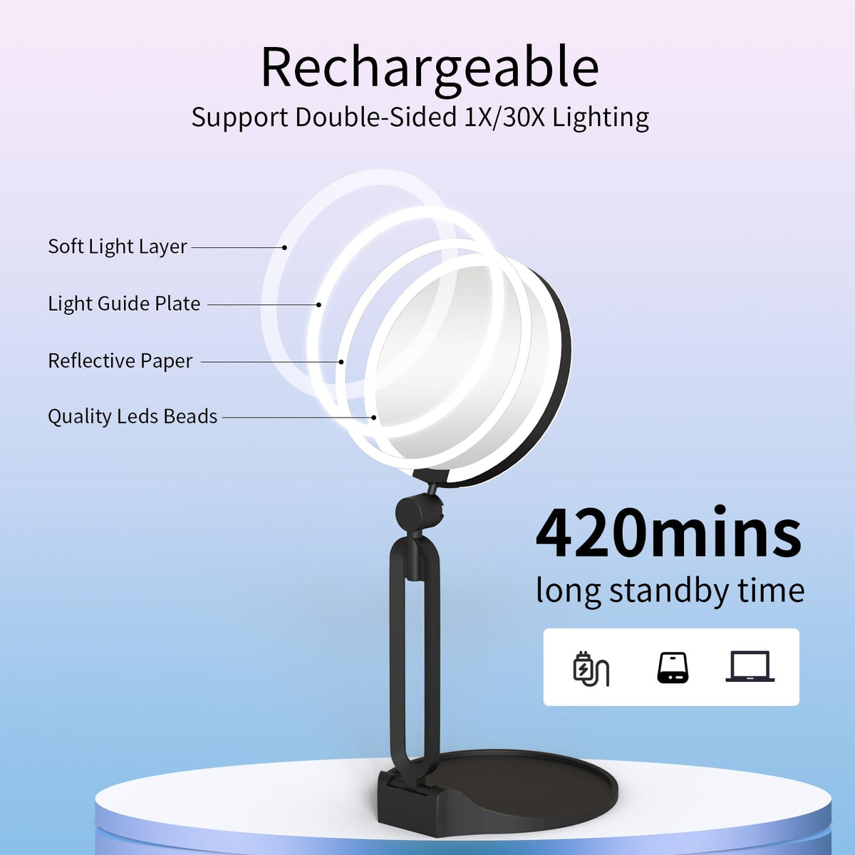 Suupvaor remembers brightness with a handy memory function.