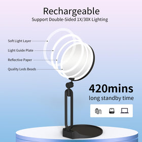 Suupvaor remembers brightness with a handy memory function.