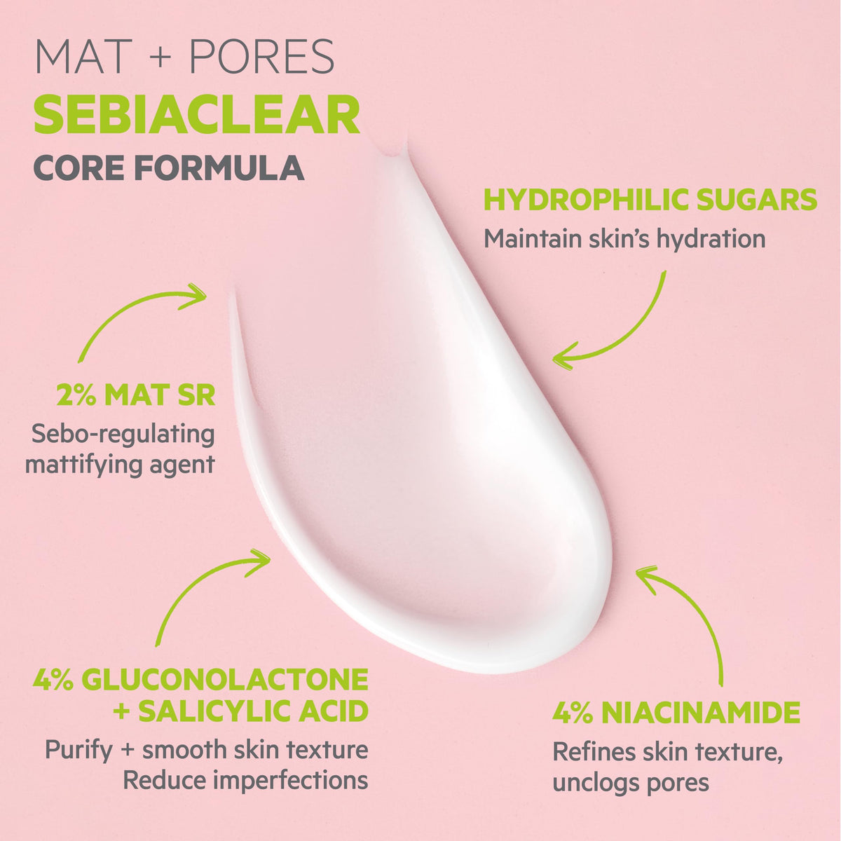 SVR Sebiaclear Mat Pores texture close-up shows lightweight, velvet matte finish.