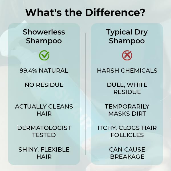 Safe for chemically treated hair with vegan, cruelty-free formula.