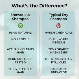Safe for chemically treated hair with vegan, cruelty-free formula.