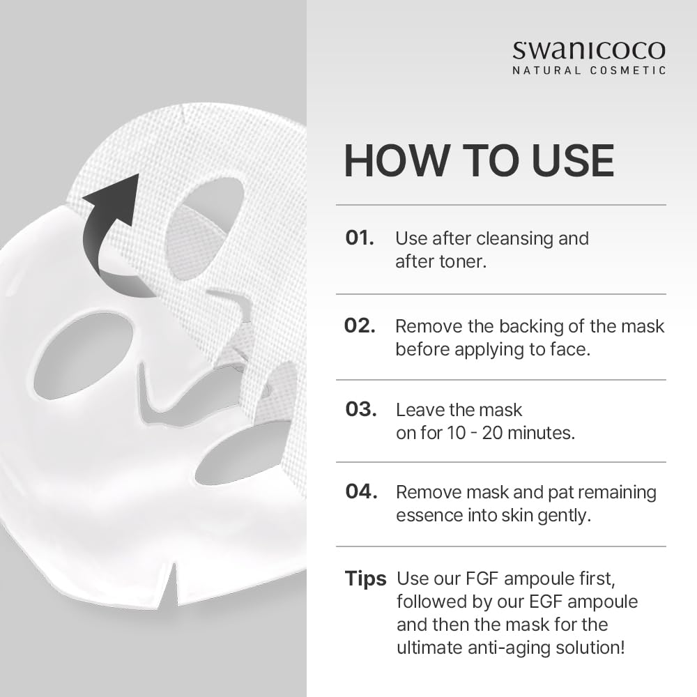 SwanicoCo bio gel sheets use ampoule-lock technology for effective absorption.