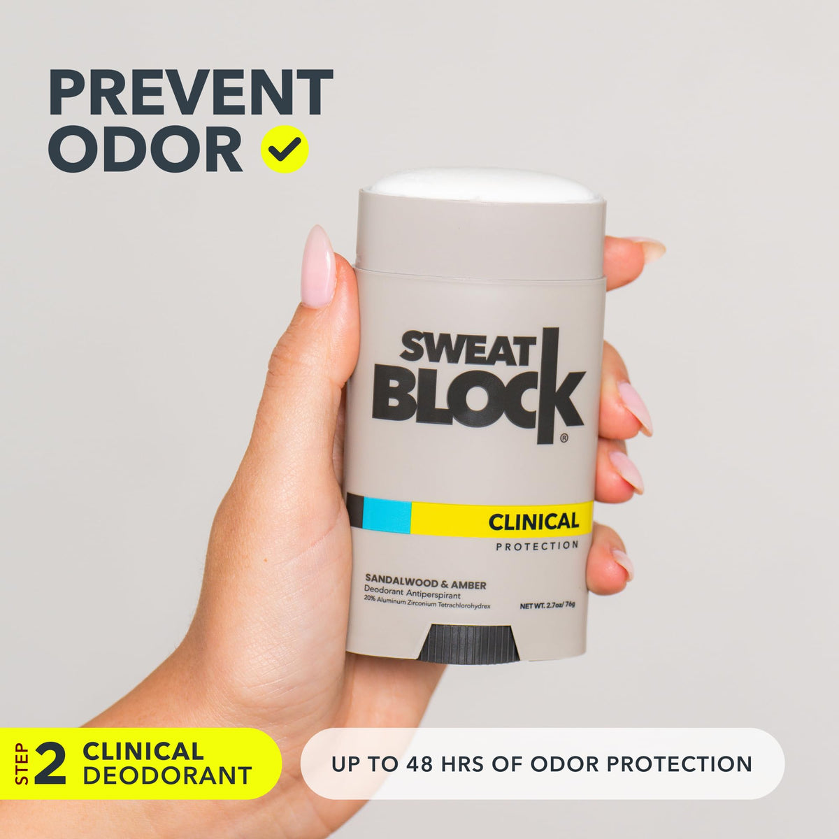 Complete SweatBlock system on display for daily and nightly protection.