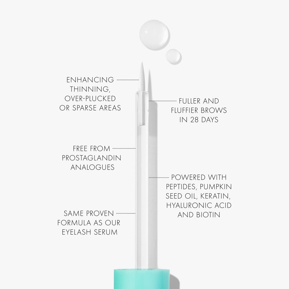 SWEED Brow Serum ingredients Peptides and Biotin for nourishing brows.