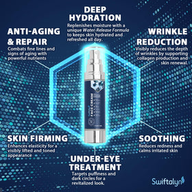 Swiftalyn 6-in-1 face cream application on cheek for even moisturization.