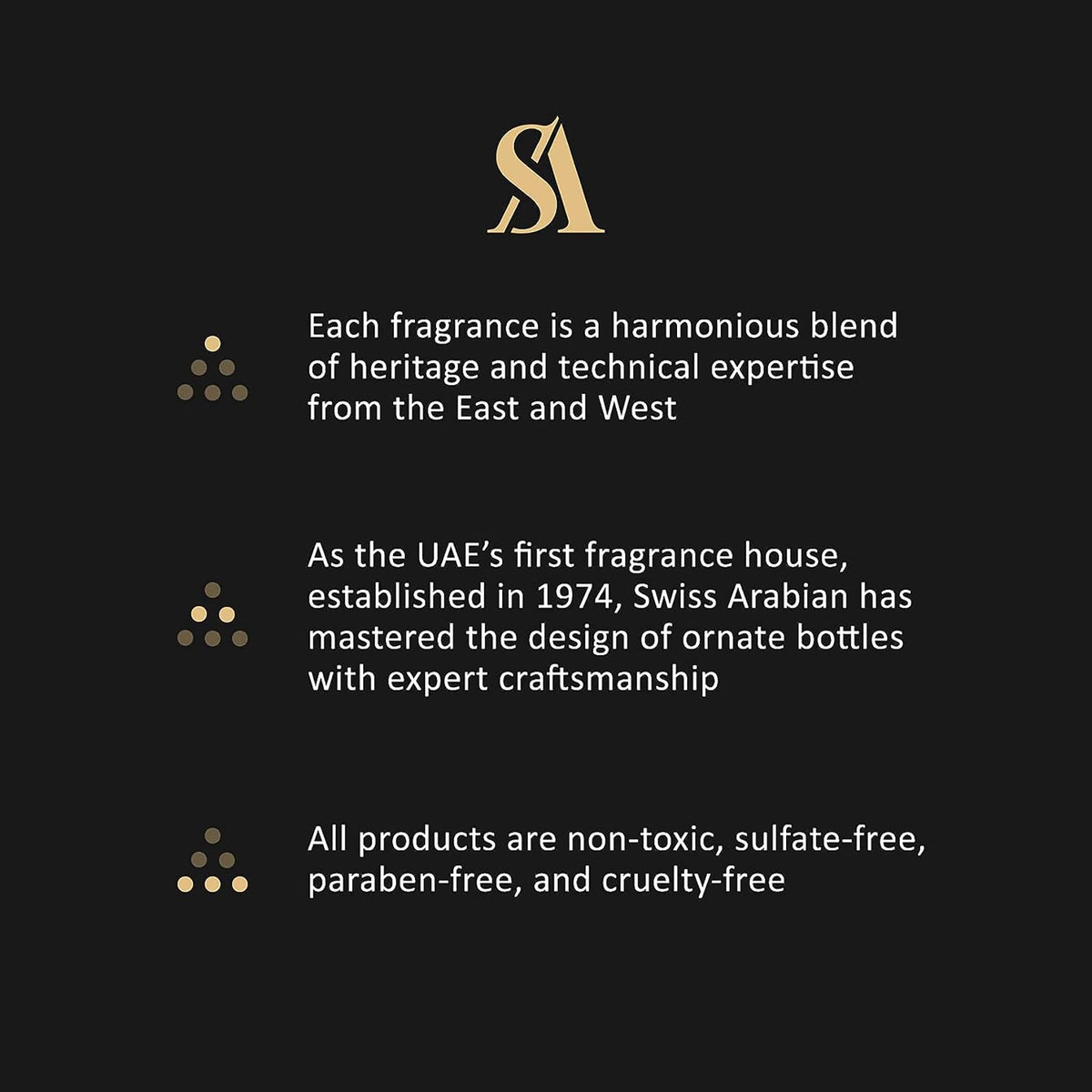 Swiss Arabian Private Musk boxed set suggests a thoughtful gift