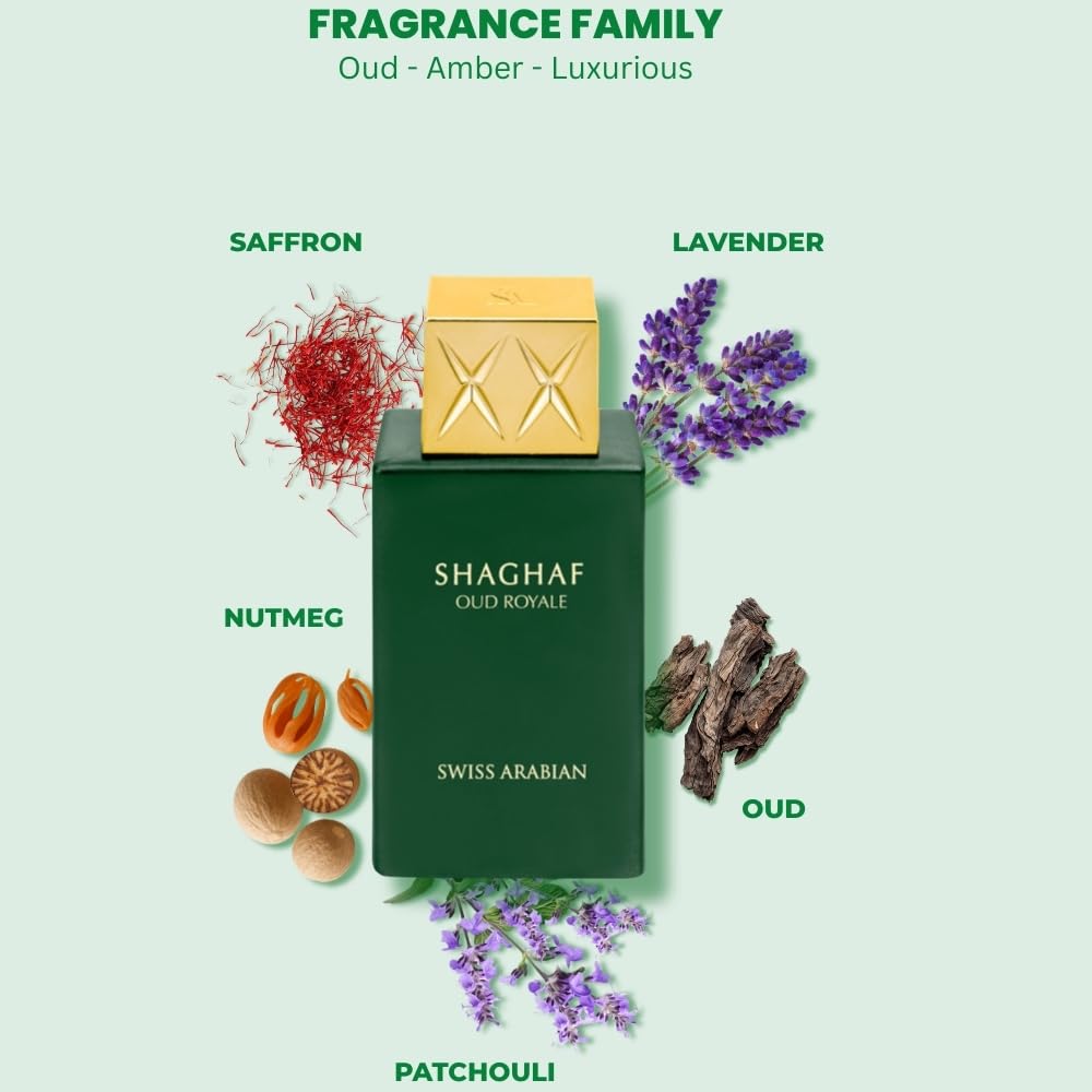 Shaghaf Oud Royale bottle with warm amber glow for special occasions.
