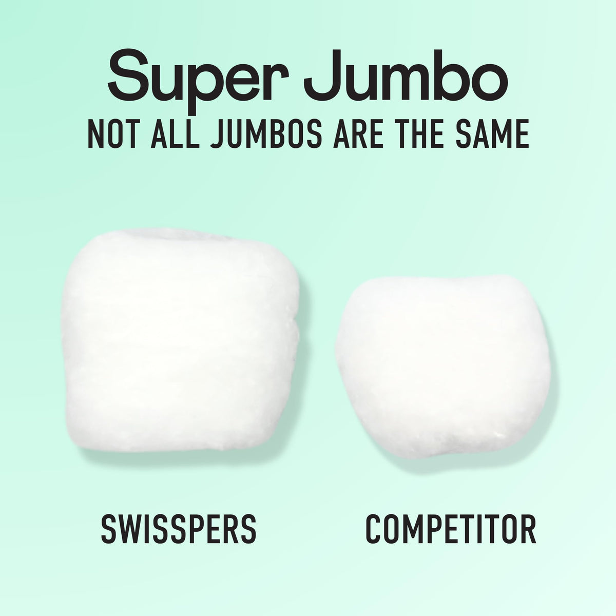 70-count six-pack of Swisspers Jumbo Cotton Balls ready for daily routines.