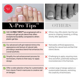 Gentle removal process preserving natural nails.