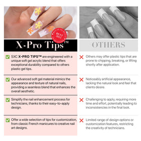 SXC Pink Series five styles for versatile French-tip looks.