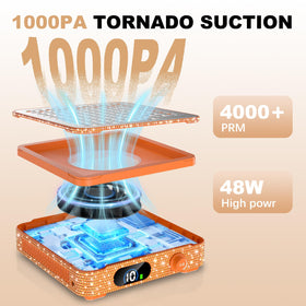 SYDRON LED speed display shows 1–5 gentle or 6–10 powerful modes.