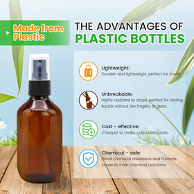 SYNTECSO fine mist spray bottle showcases travel-ready design for skincare routines.