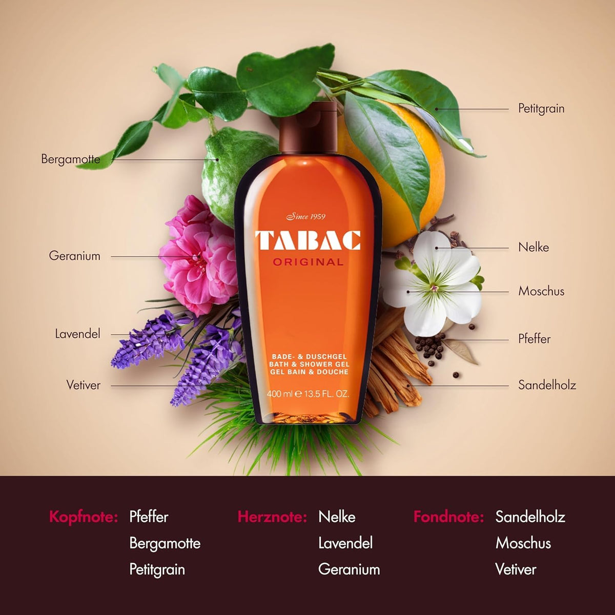 Tabac Original lavender-note visual emphasizing calm, clean scent profile.
