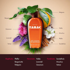 Tabac Original lavender-note visual emphasizing calm, clean scent profile.