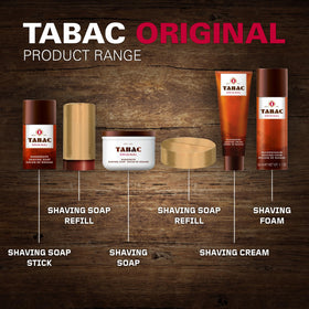 Tabac Original scent notes highlight lavender, citrus, and warm florals for a refined morning routine.