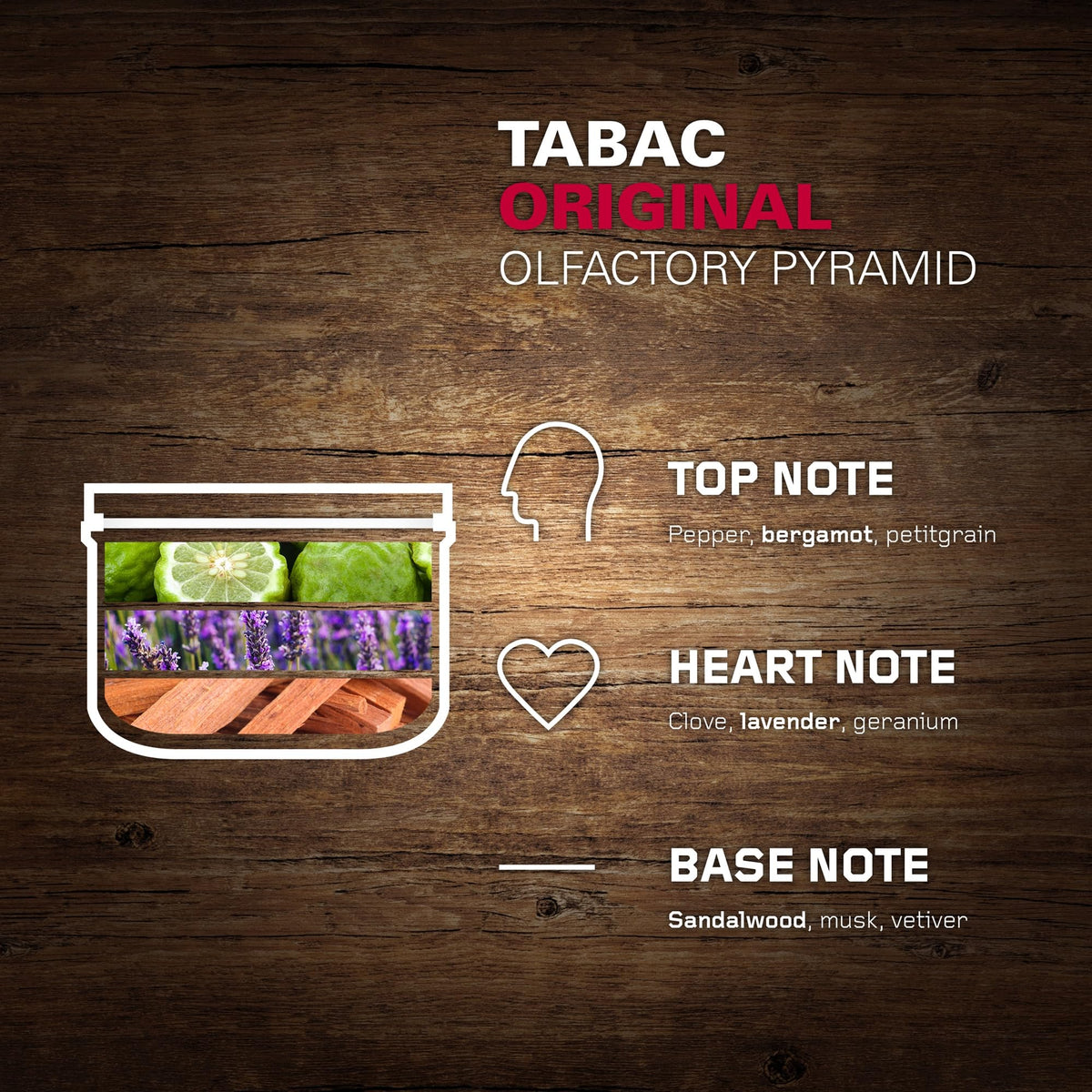 Tabac Original refill beside a bowl ready to create a smooth lather.