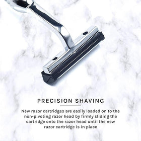 Taconic Shave compatibility with TRAC II and P II cartridges.