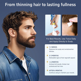 Tacruitf Minoxidil Foam used on beard area for growth support.