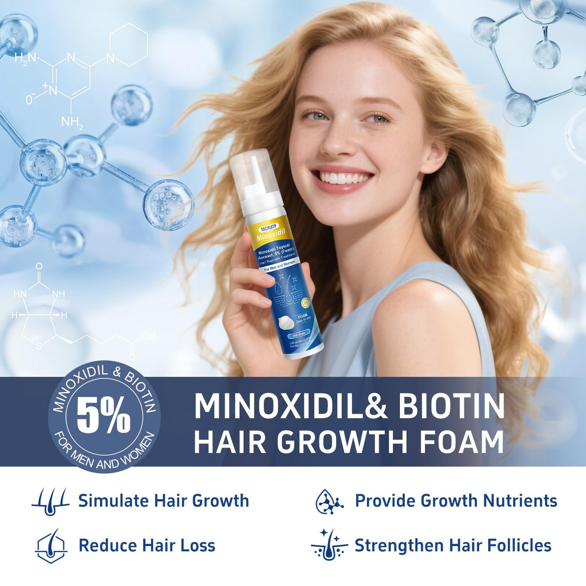 Tacruitf Minoxidil Foam half-cap dispense demonstrates precise dosing