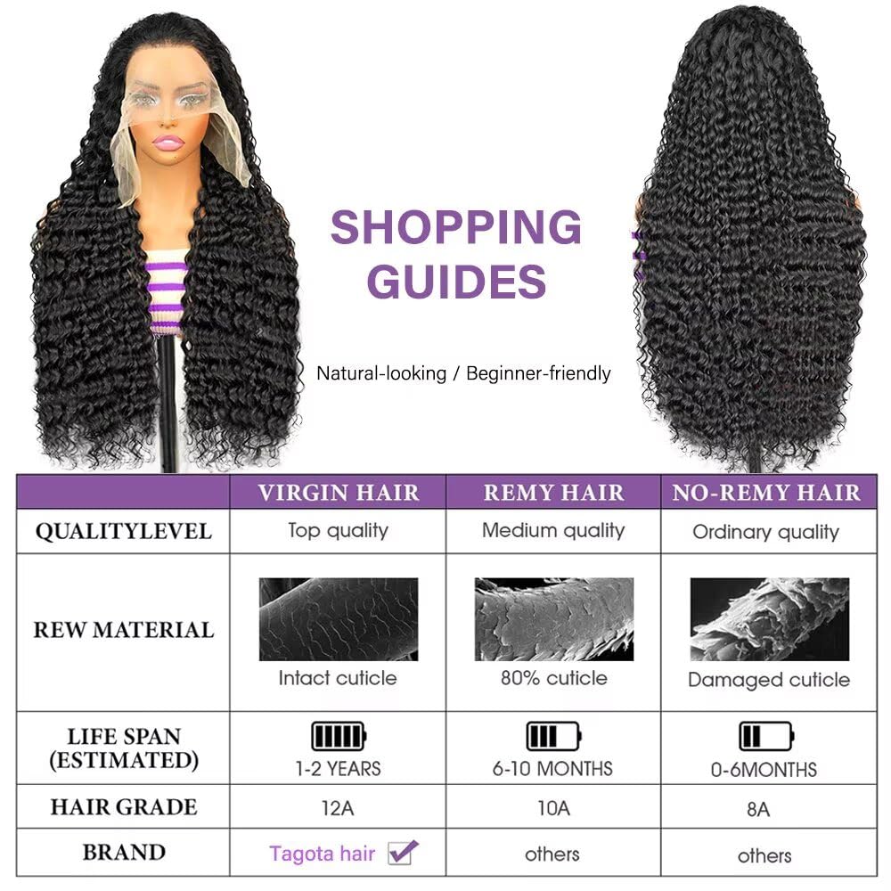 Tagota deep-wave wig 20-36 inches for dramatic, flowing length.