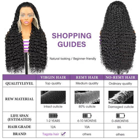 Tagota deep-wave wig 20-36 inches for dramatic, flowing length.