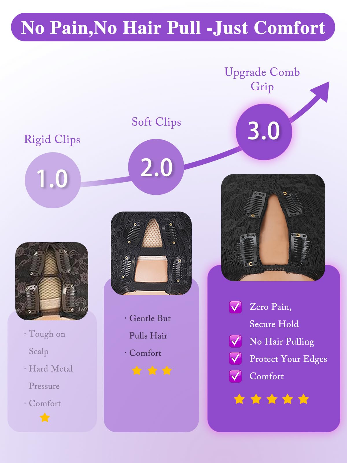 Tahikie V Part Wig upgraded comb grip reduces tension during styling.