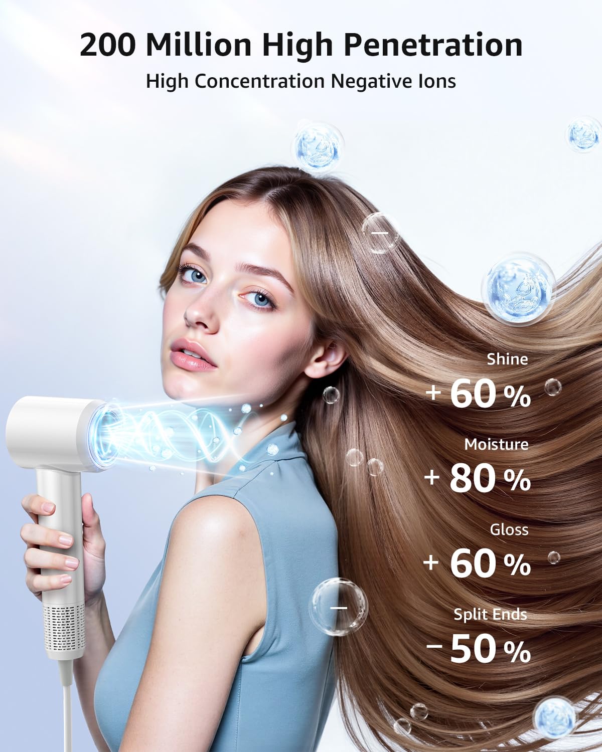 Tailulu Hair Dryer uses three-color LED settings for customization