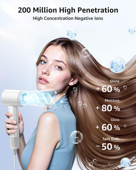 Tailulu Hair Dryer uses three-color LED settings for customization