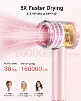 Tailulu P2306F maintains 52 C constant temperature during styling