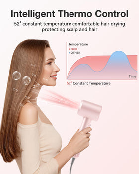 Tailulu P2306F lightweight and portable design for travel use