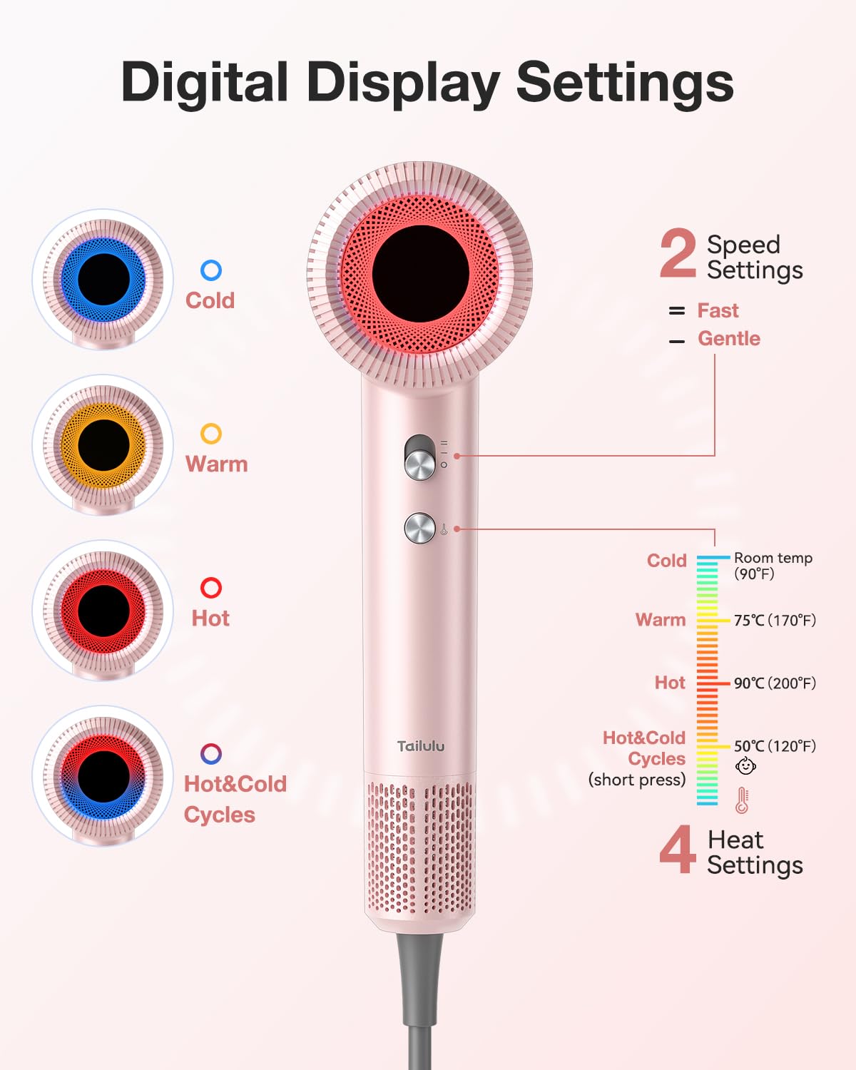 Tailulu P2306F 360° magnetic nozzle for flexible styling