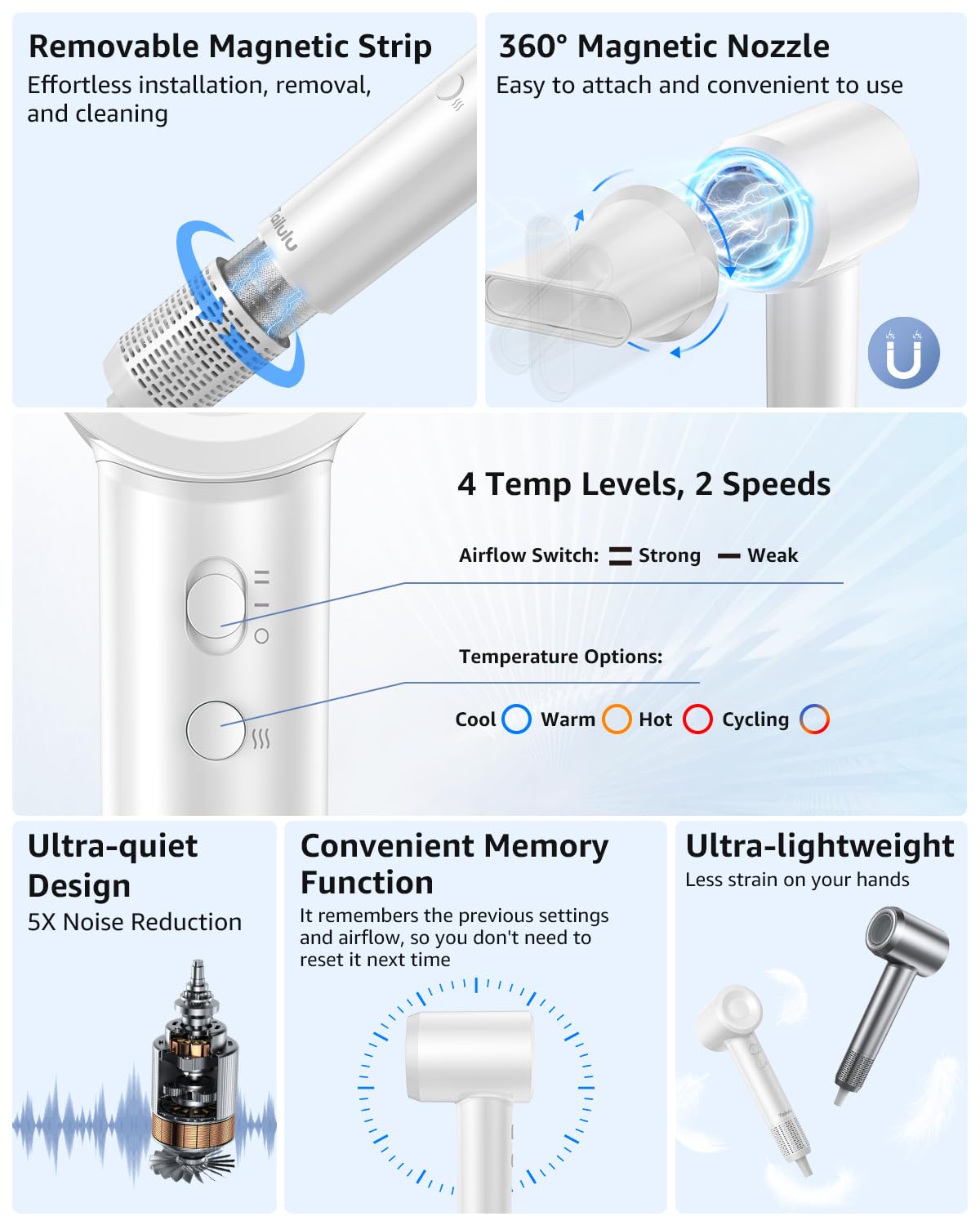 Tailulu Hair Dryer with magnetic nozzle for effortless styling