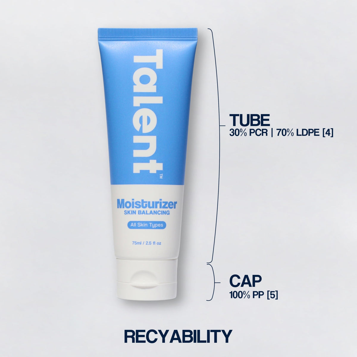 Talent Men’s Skin Balancing Moisturizer cap on a tidy bottle for simple skincare routines.