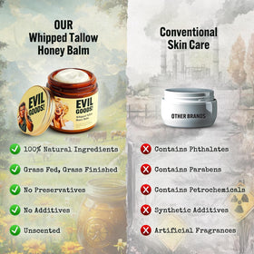 TALLOW BALM unscented application suitable for hands and lips.