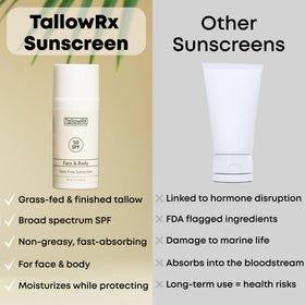 TallowRX red raspberry oil detail highlights hydration for sun-exposed skin.
